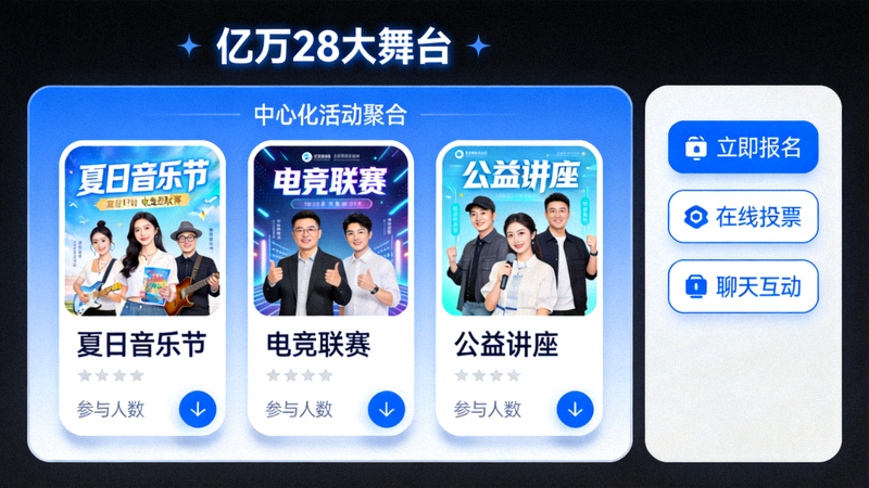 亿万28大舞台功能界面概念图 - 展示中心化活动聚合与互动区域