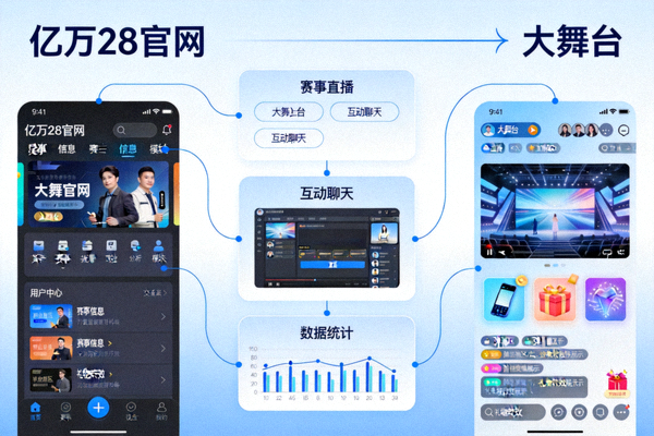 亿万28官网与大舞台融合界面示意图 - 展示流畅的用户体验和功能集成